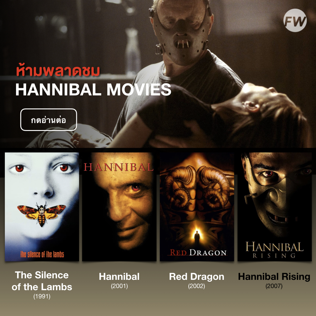 FW-Hannibal bluray